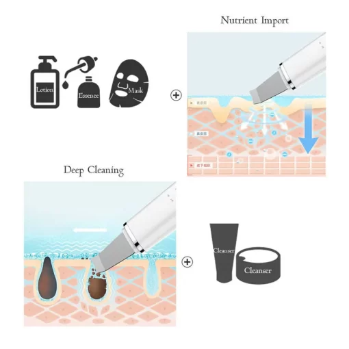 Bazaarbird Ultrasonic Facial Skin Scrubber